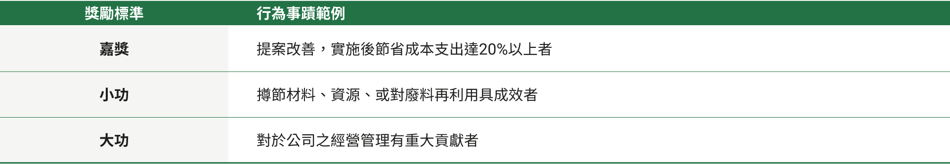 tc-Climate-Actions-09