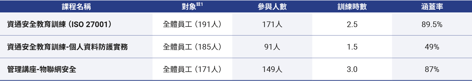 tc-Cyber-Security-01