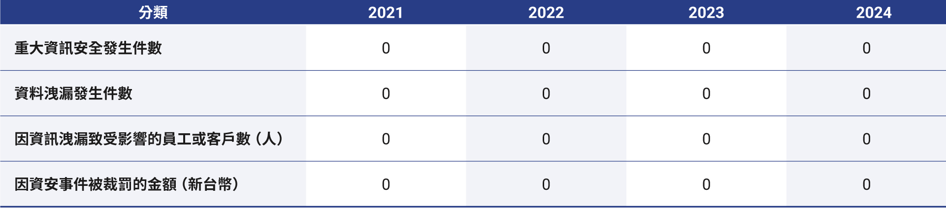 tc-Cyber-Security-02