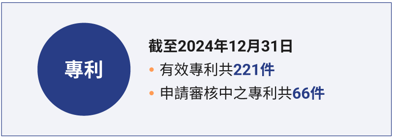 tc-Intellectual-Property-Management-03