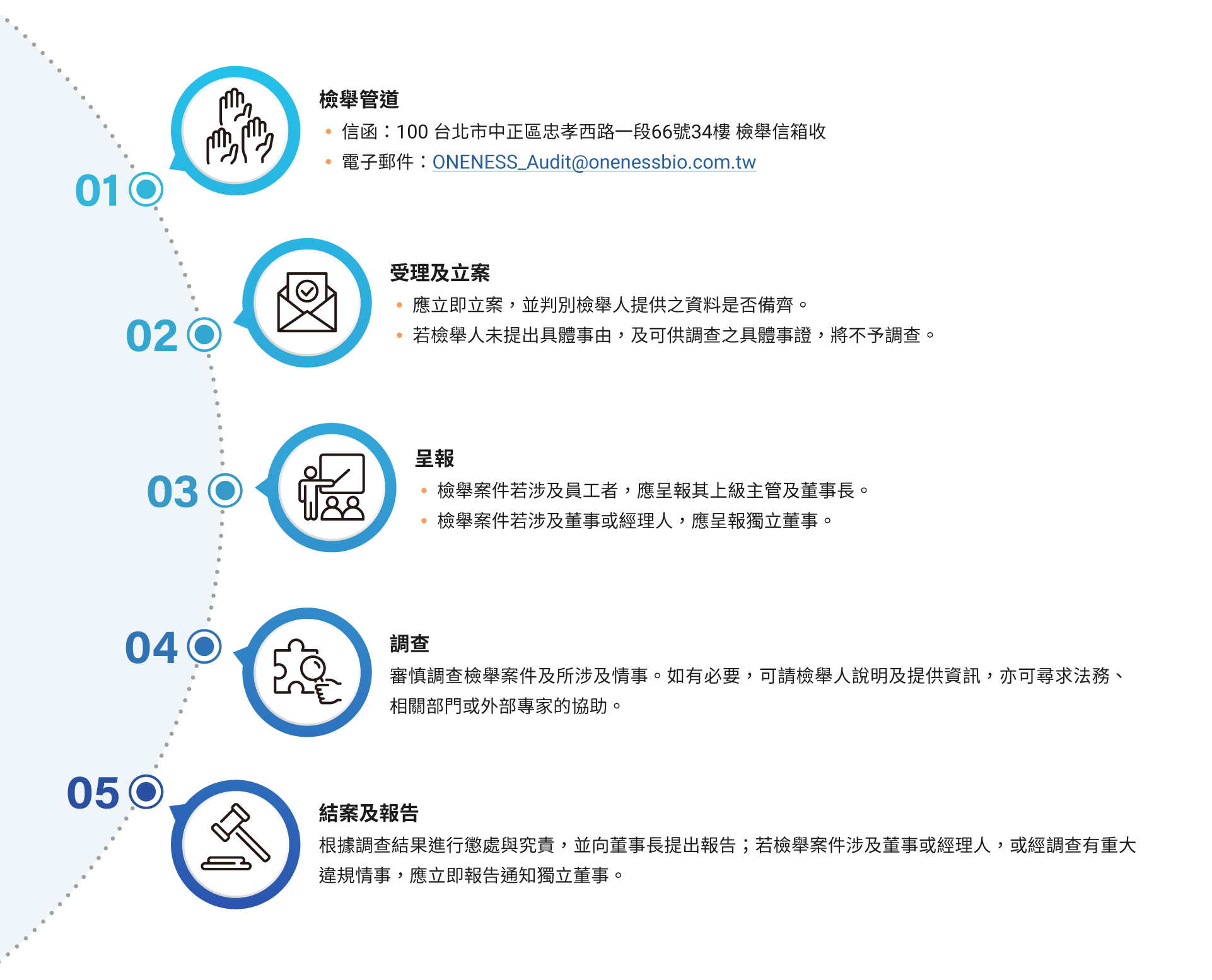 tc-Legal-Compliance-02