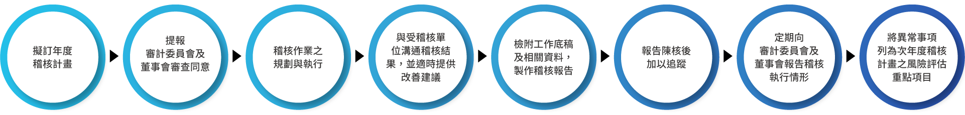 tc-Legal-Compliance-03