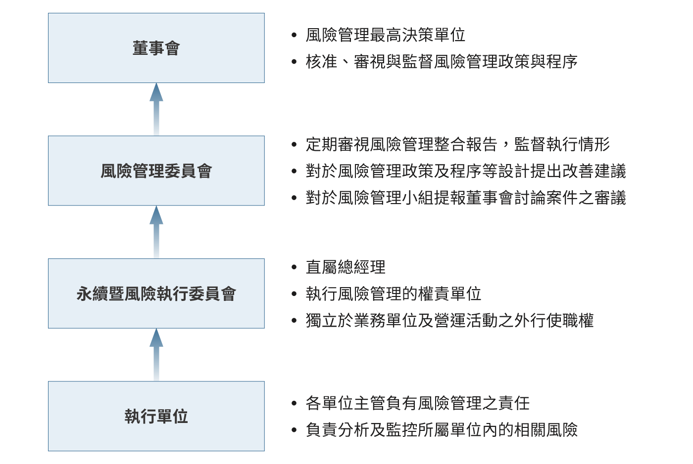 tc-Risk-Management-01
