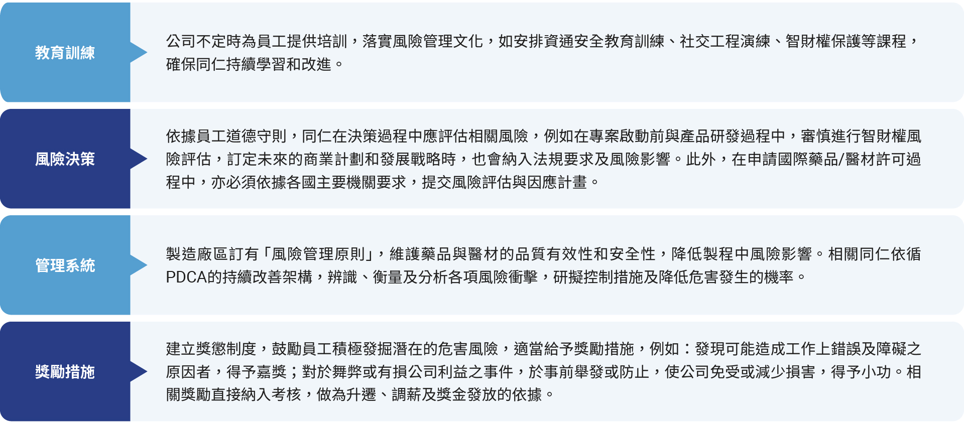 tc-Risk-Management-02