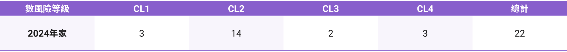 tc-Supply-Chain-Management-03