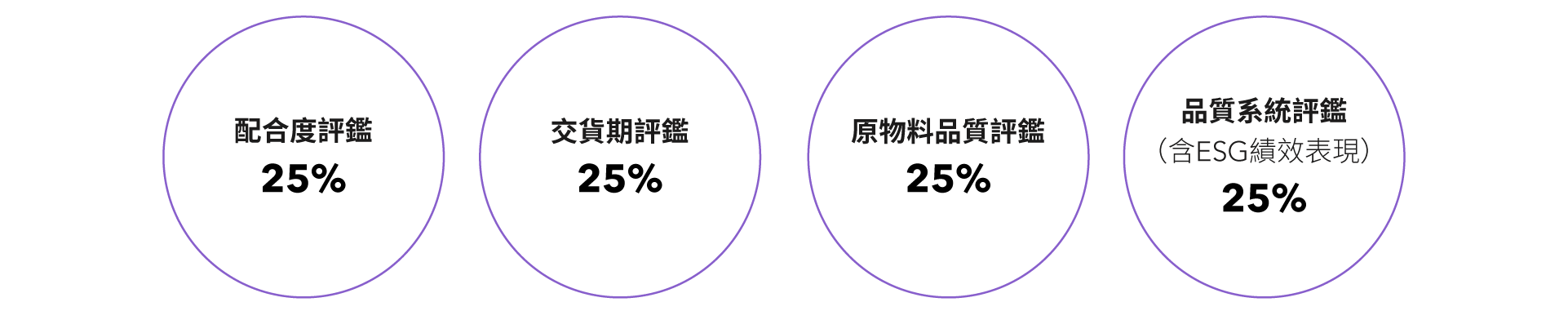 tc-Supply-Chain-Management-04