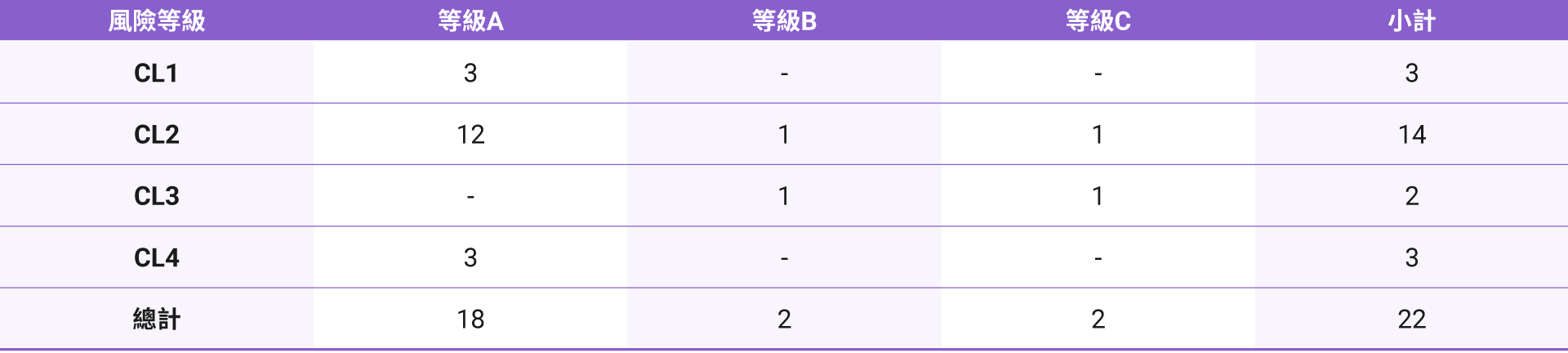 tc-Supply-Chain-Management-07