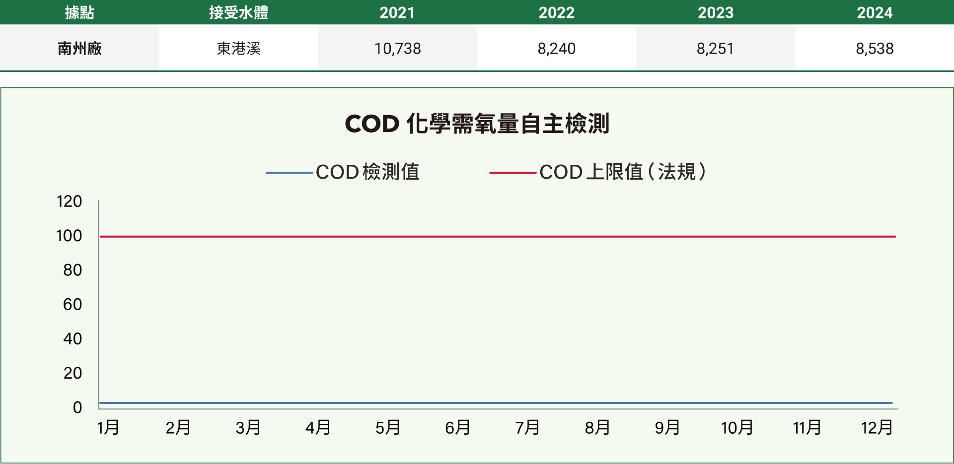 tc-Water-Resources-03