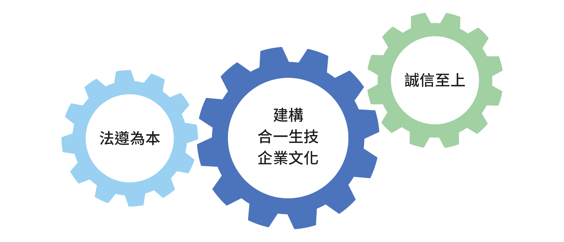 tc_3_1_Legal_Compliance_2