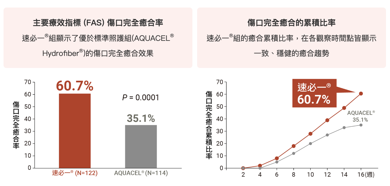 FESPIXON_Mechanism_of_Action_tc