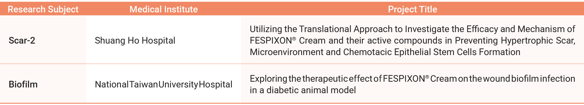 en-Access-to-Medicine-02