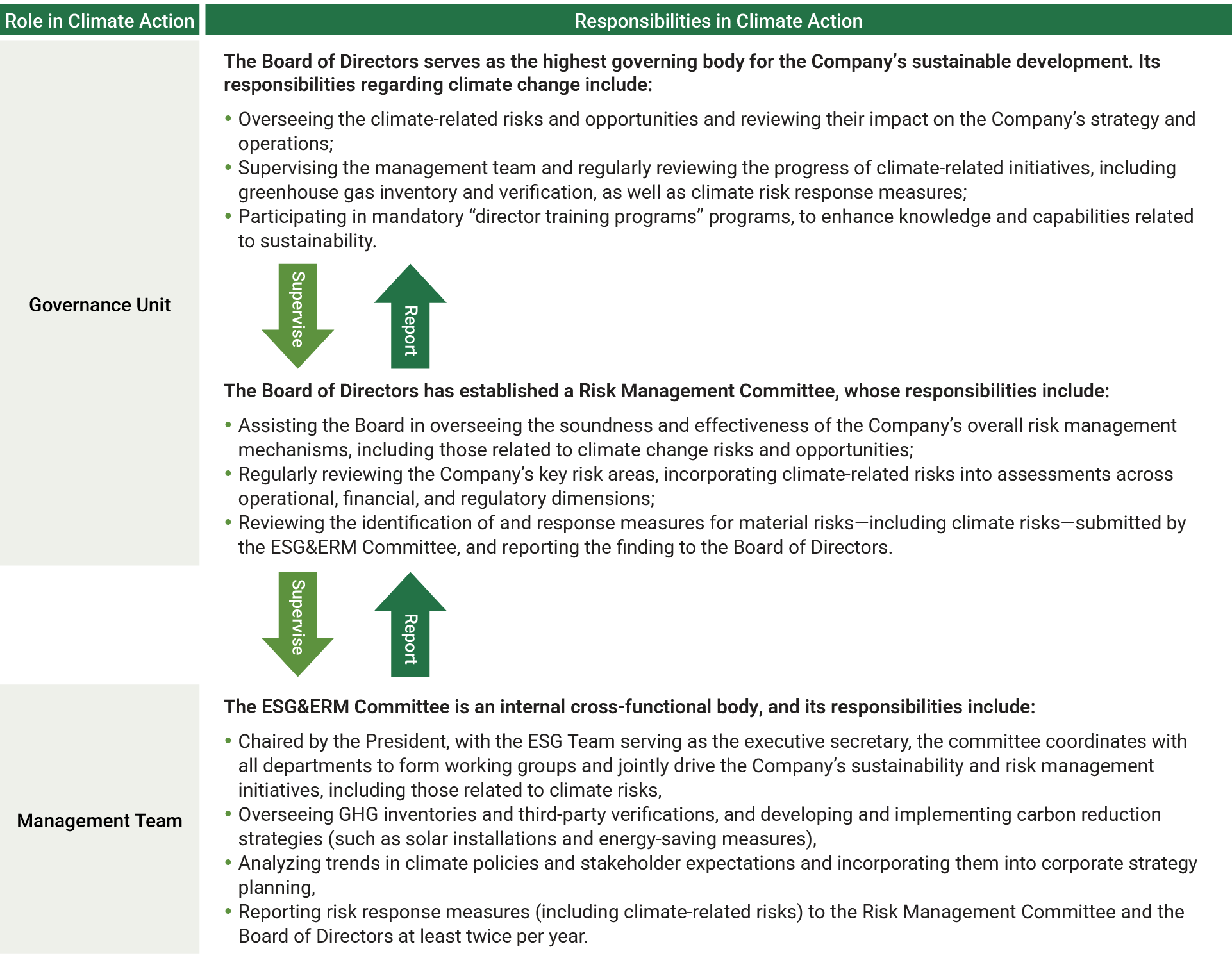 en-Climate-Actions-01