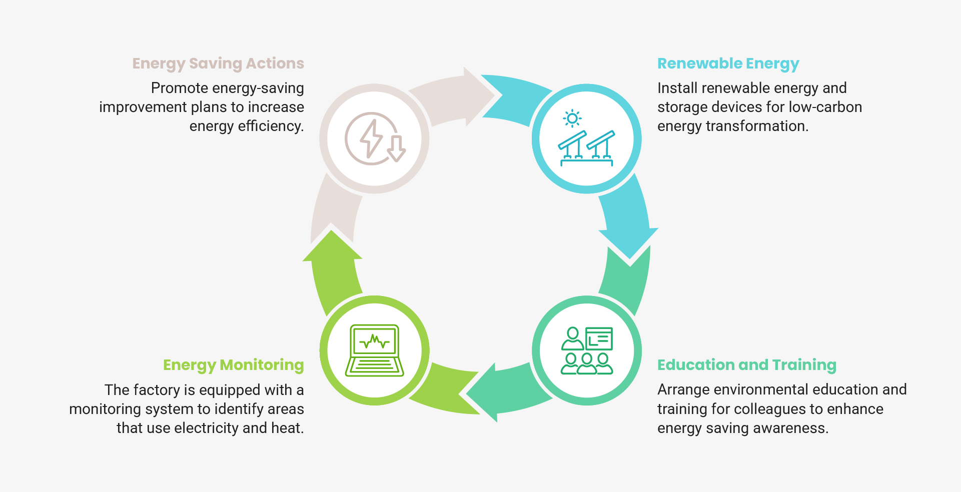 en-Climate-Actions-07