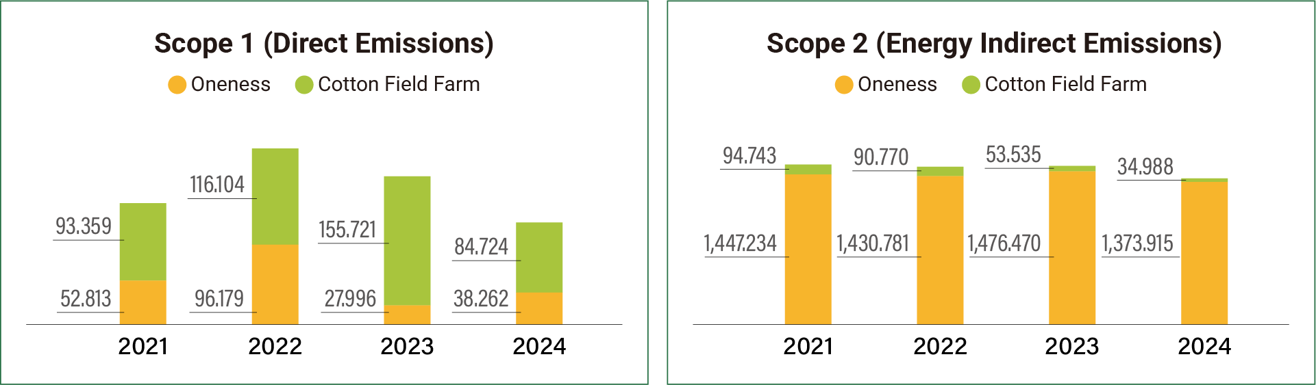 en-Climate-Actions-08