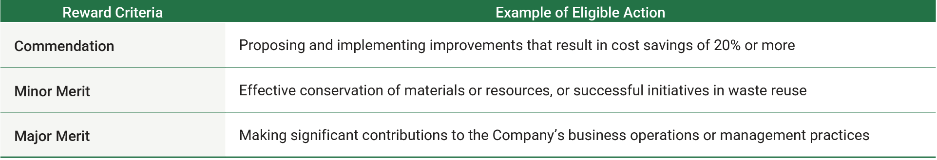 en-Climate-Actions-09