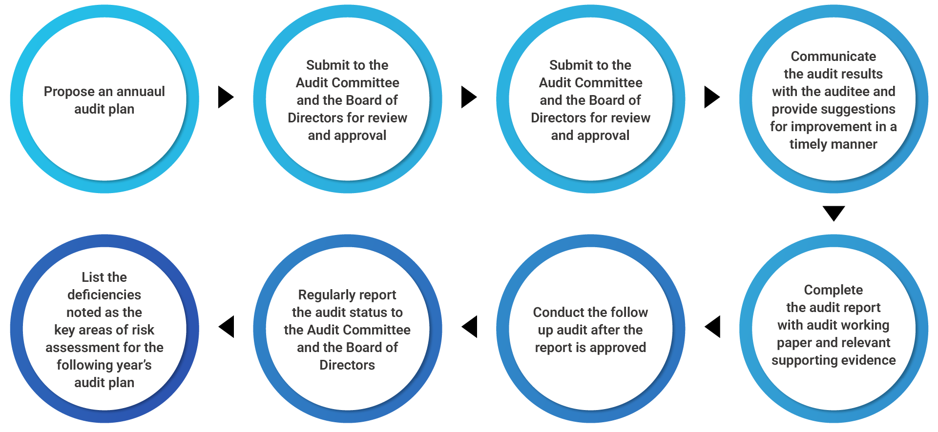 en-Legal-Compliance-03