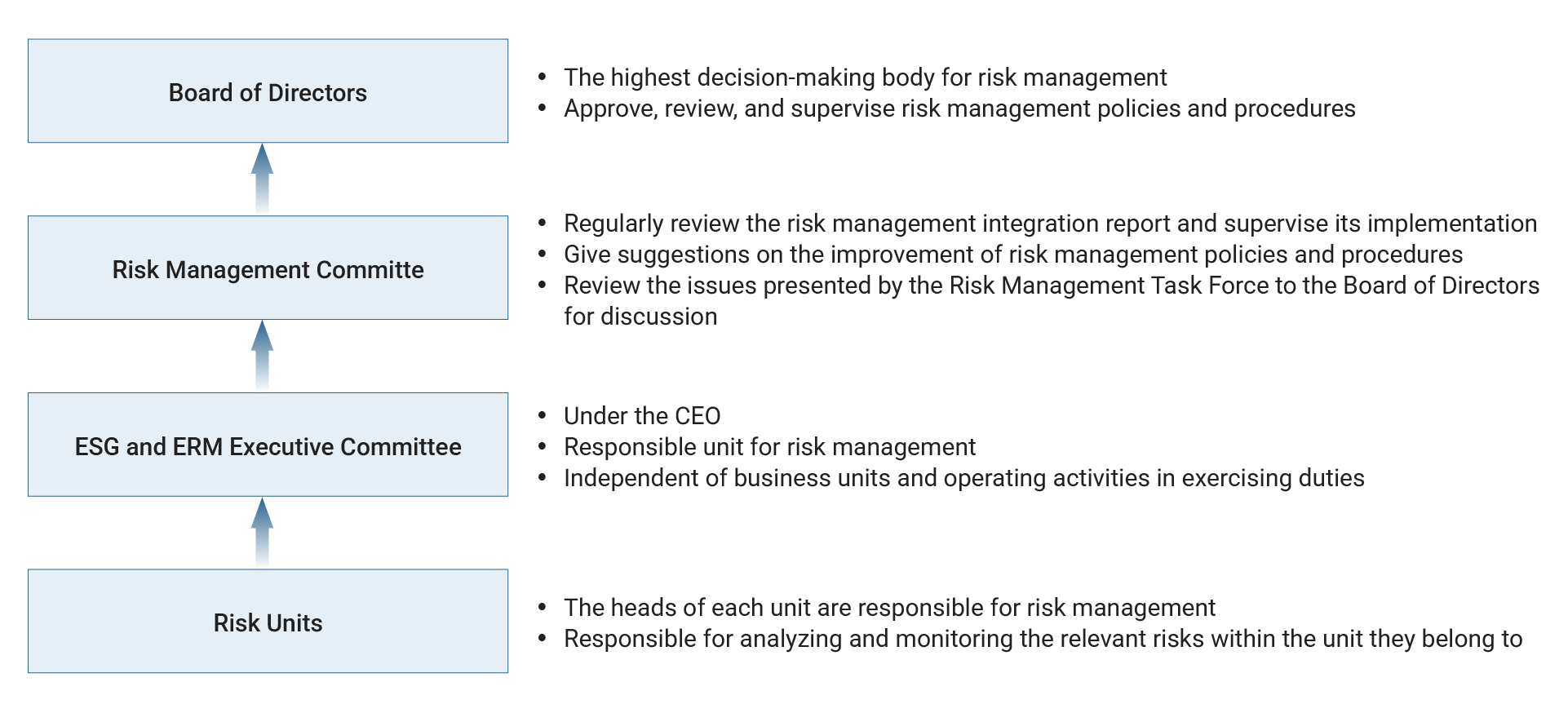en-Risk-Management-01