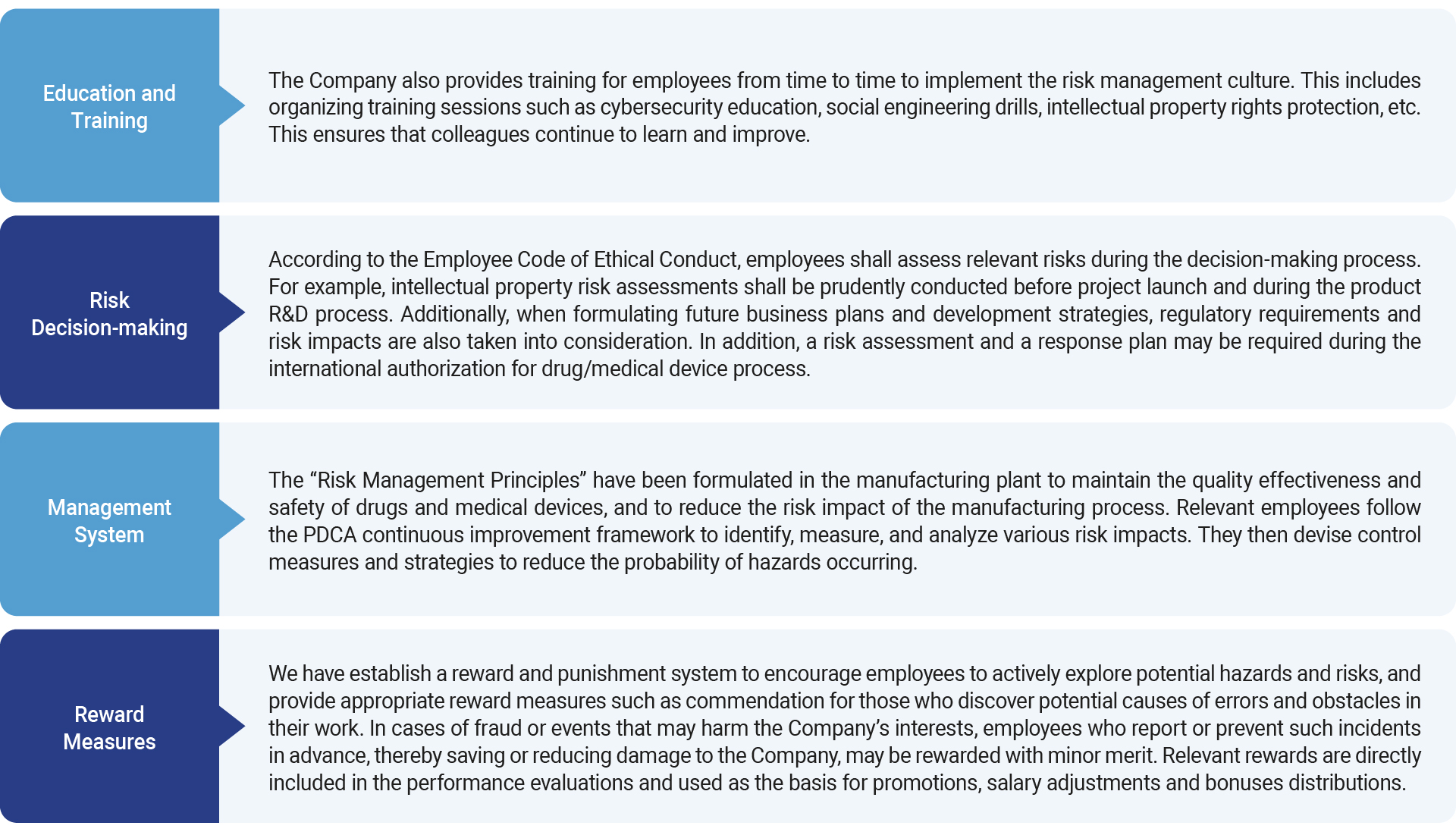 en-Risk-Management-02