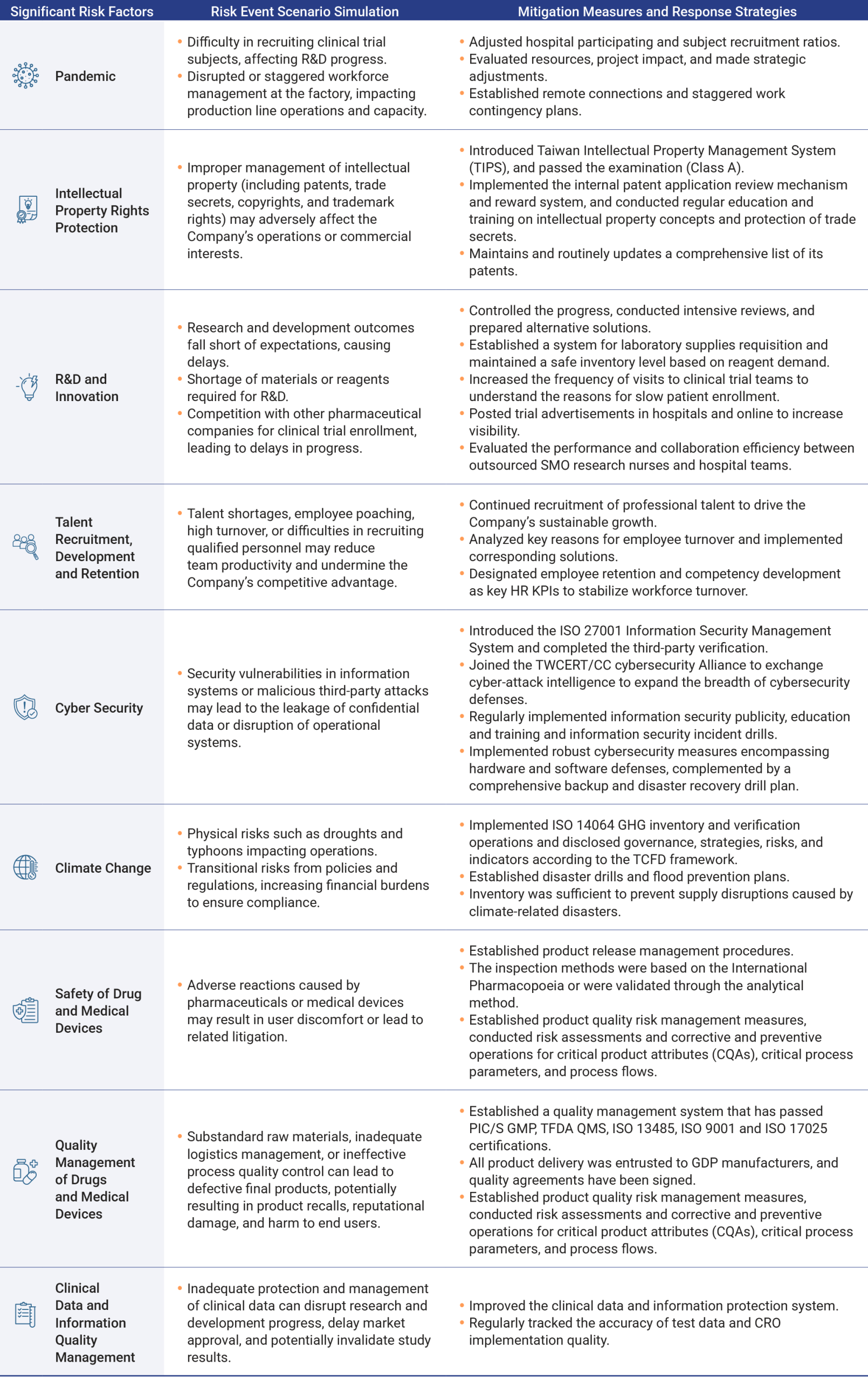 en-Risk-Management-04