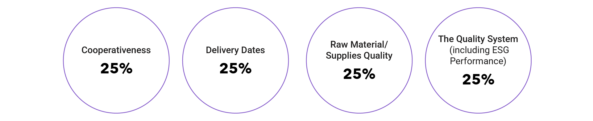 en-Supply-Chain-Management-04