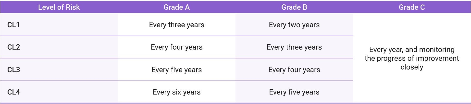 en-Supply-Chain-Management-06