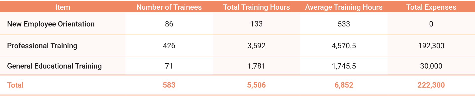 en-Talent-Attraction-Retention-and-Development-02