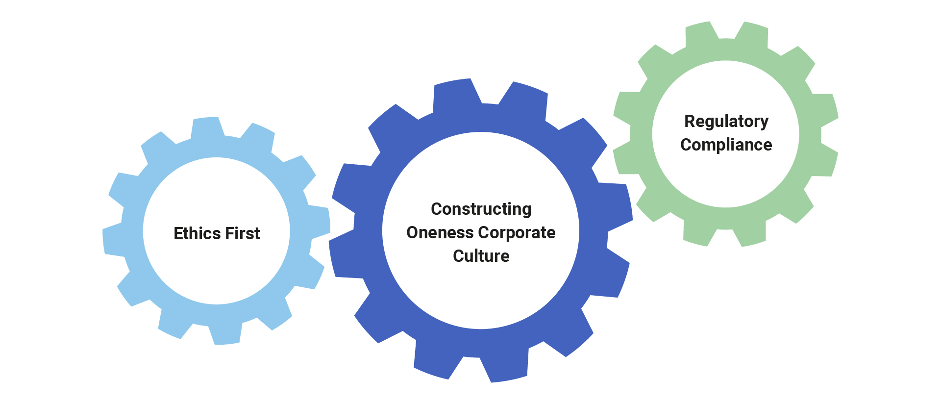 en_3_1_Legal_Compliance_2