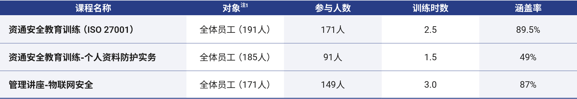 sc-Cyber-Security-01