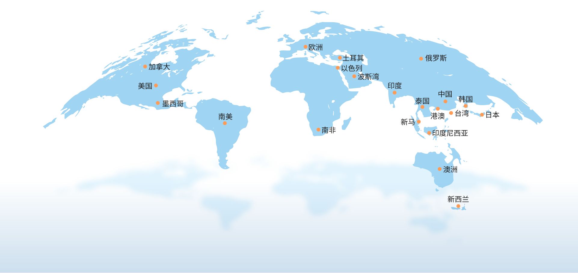 sc-Intellectual-Property-Management-02