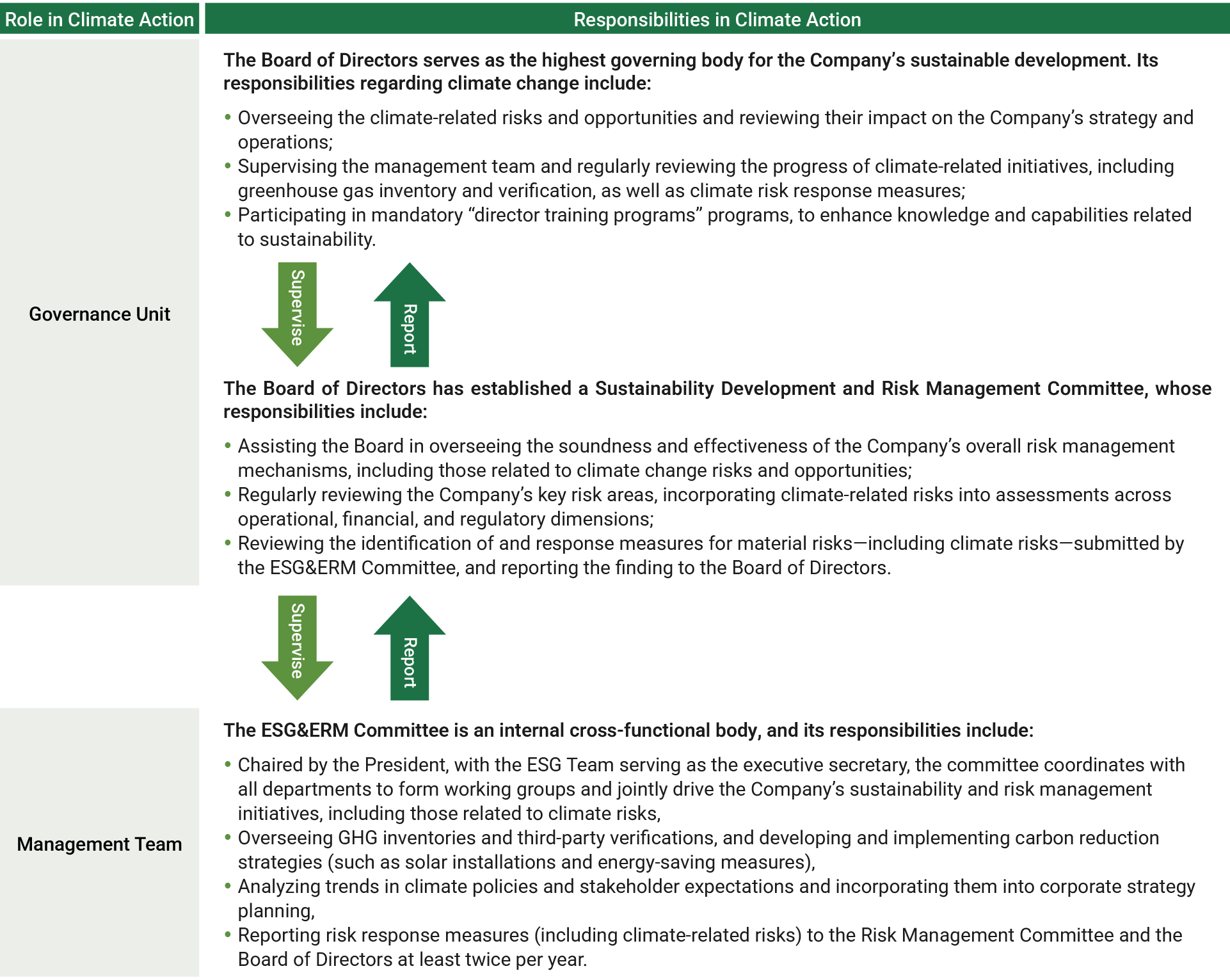 en_Climate-Actions-01_v2