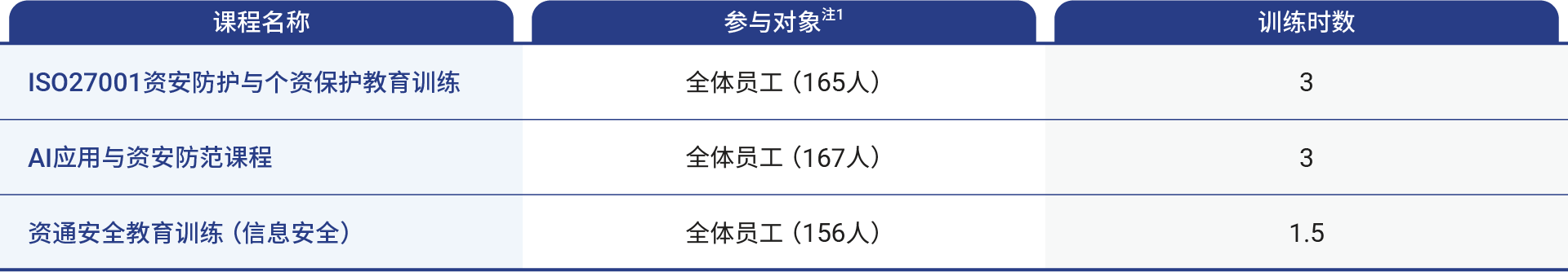 sc-Cyber-Security-01-v4